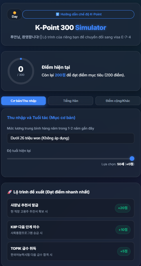 K-Point Simulator Interface